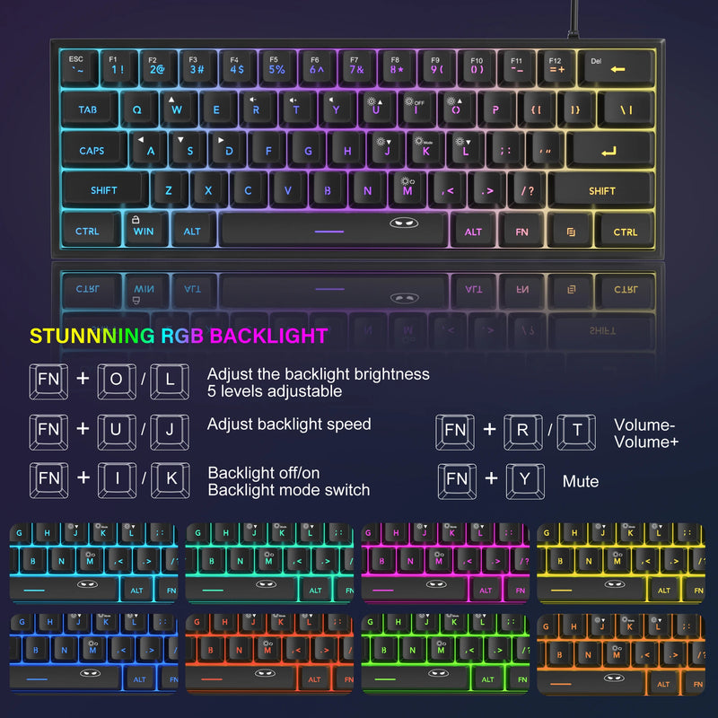 MageGee Mini 60% Gaming Keyboard, RGB Backlit 61 Key Ultra-Compact Keyboard, TS91 Ergonomic Waterproof Mechanical Feeling Office