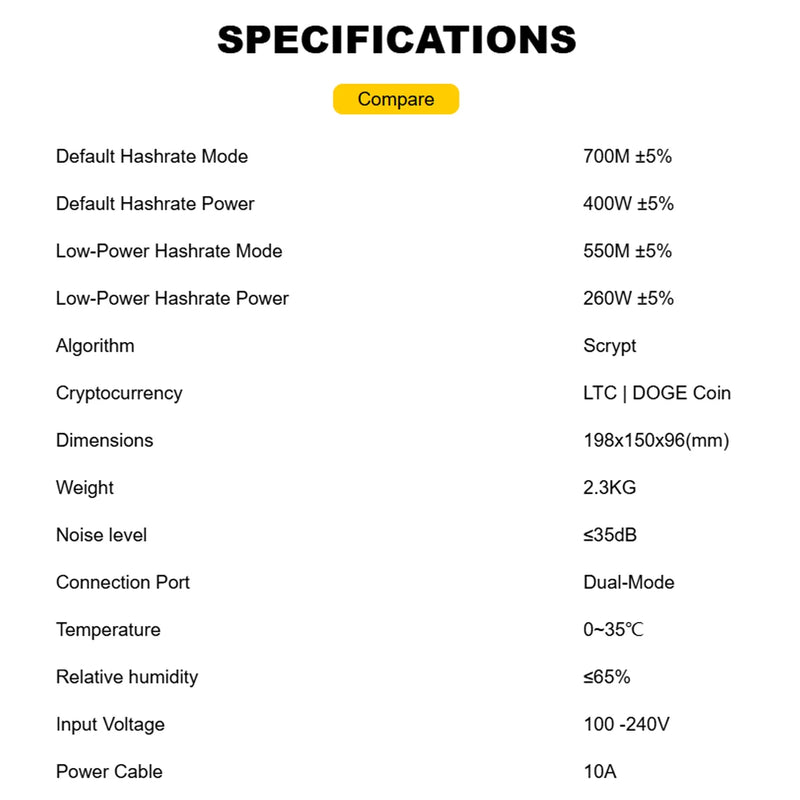 New Goldshell MINI DOGE Ⅲ WiFi Miner Doge&LTC Coin Mining 700MH/s High Hashrate 400W Scrypt Algorithm Home Quiet Mini Doge 3 PSU